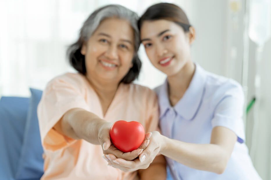 Gói khám tầm soát tim mạch