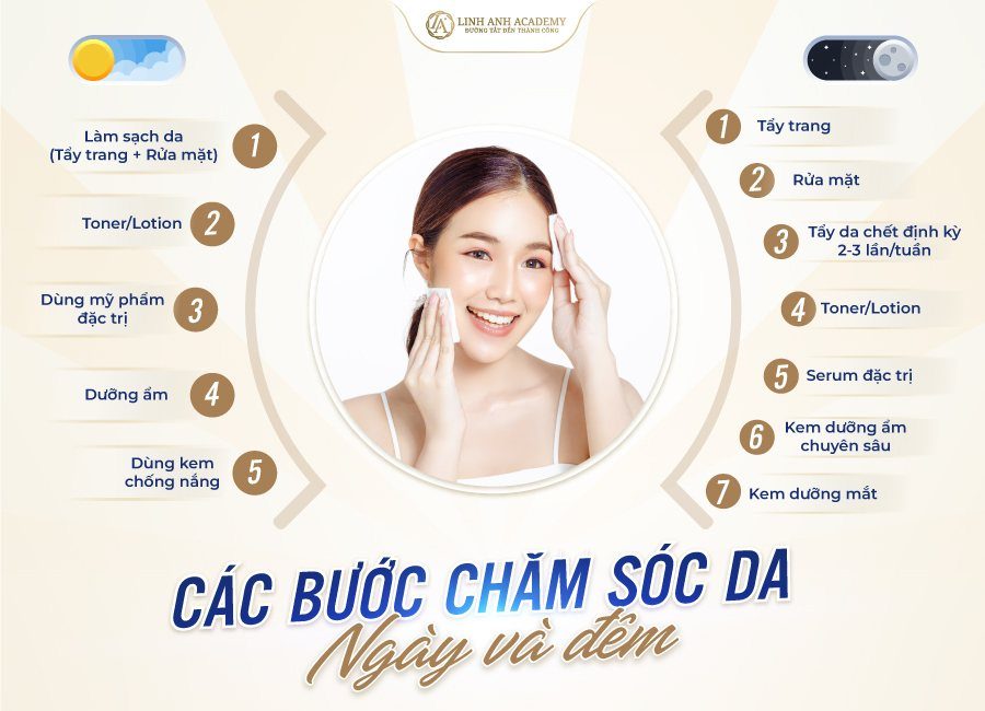 Các bước chăm sóc da cơ bản, đơn giản cho người mới bắt đầu